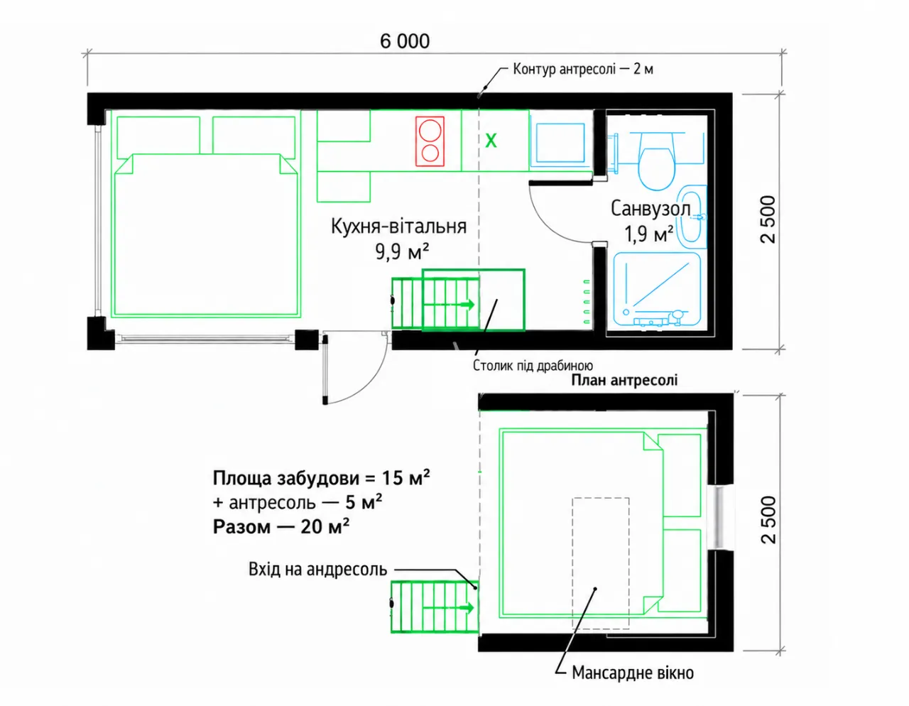 Мохо 15-25 · Мохо 20, фото 1